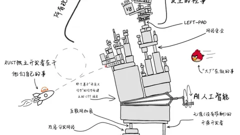 虎牙电竞盛典，荣耀时刻再现
